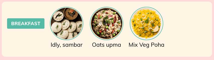 PCOD Breakfast diet chart