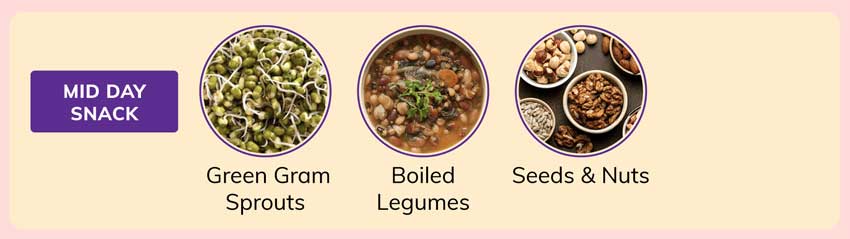 PCOS mid day snack diet chart