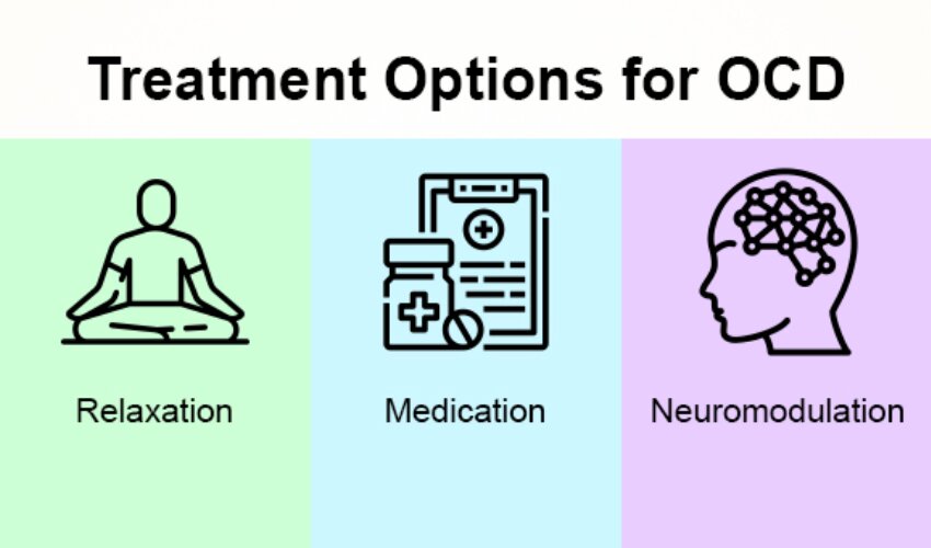 OCD-therapy