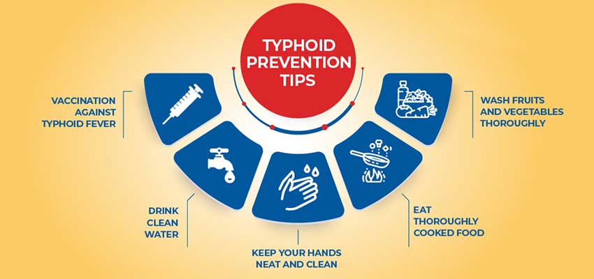 typhoid prevention tips