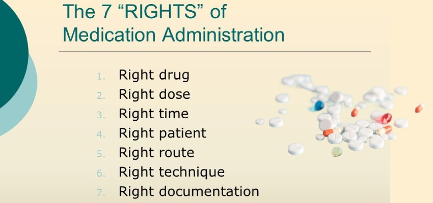 7 Rights of Medicine